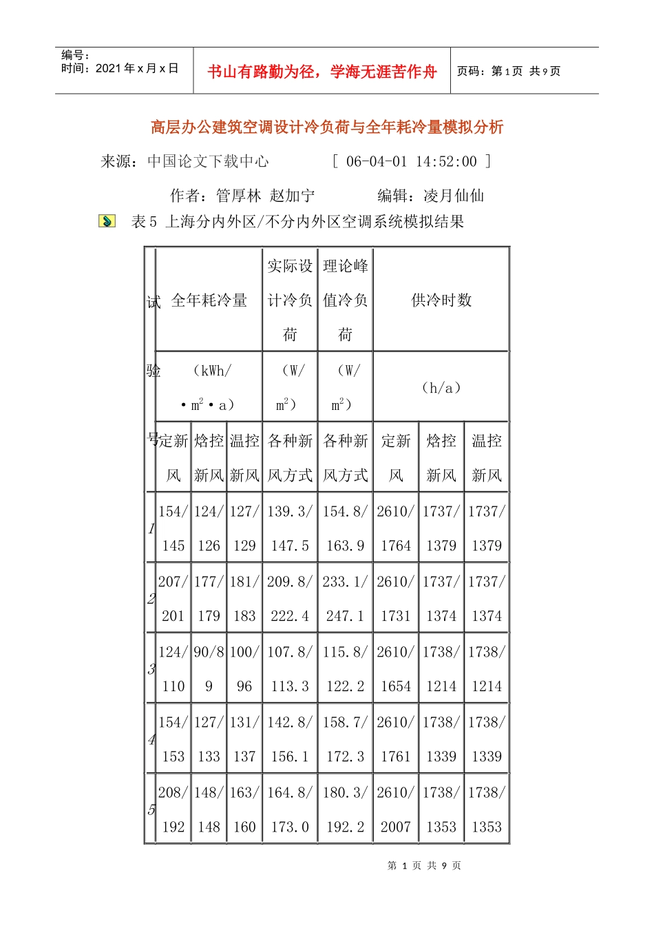 高层办公建筑空调设计冷负荷与全年耗冷量模拟分析_第1页