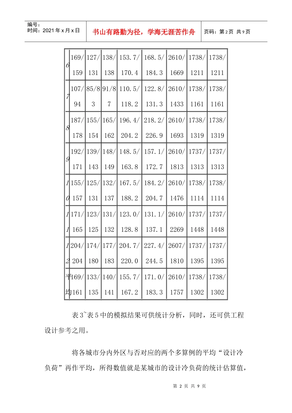 高层办公建筑空调设计冷负荷与全年耗冷量模拟分析_第2页