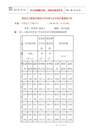 高层办公建筑空调设计冷负荷与全年耗冷量模拟分析