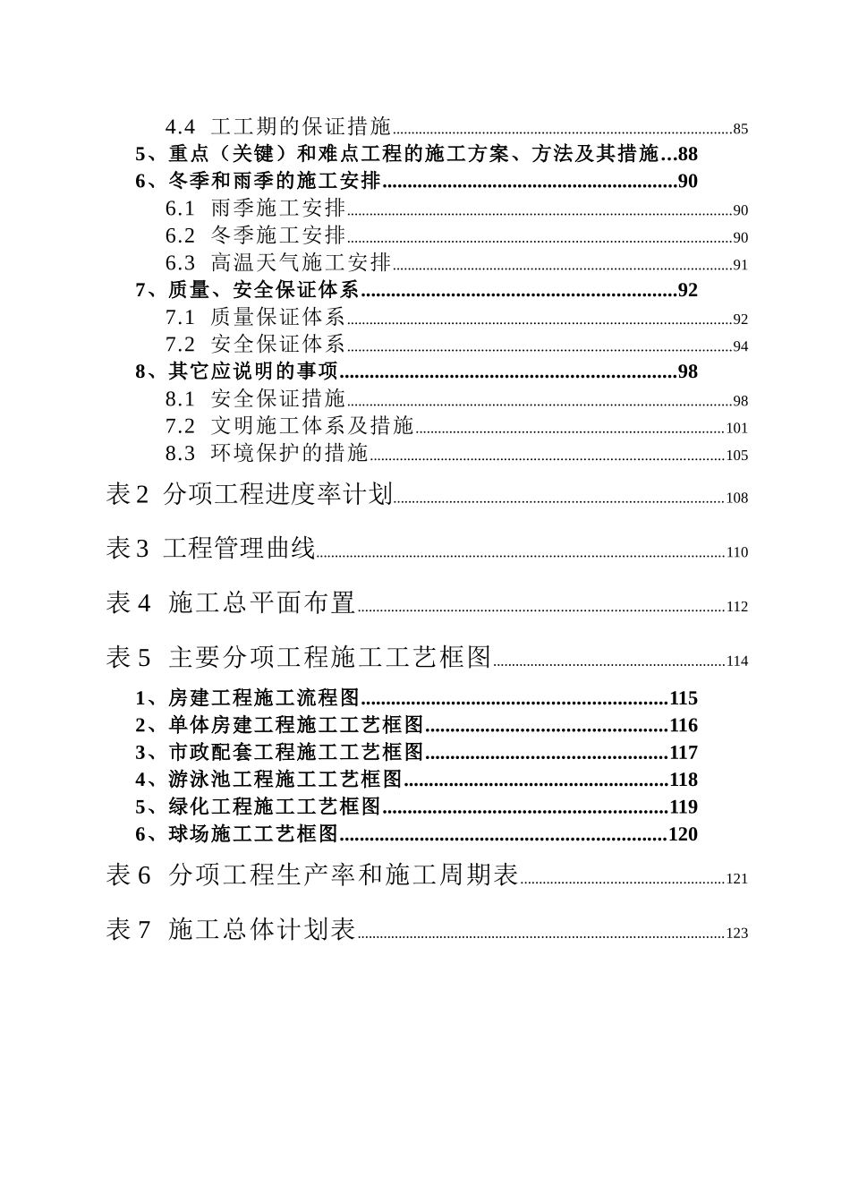 高速公路附属区房建工程_第2页
