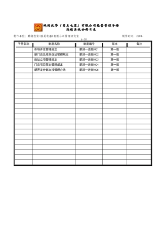 鹏润投资（国美电器）有限公司经营管理手册连锁系统分册目录