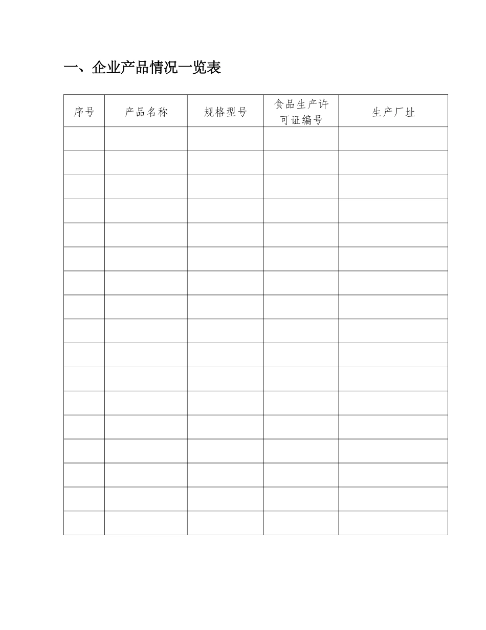 食品生产加工企业产品标识情况自查报告样本_第3页