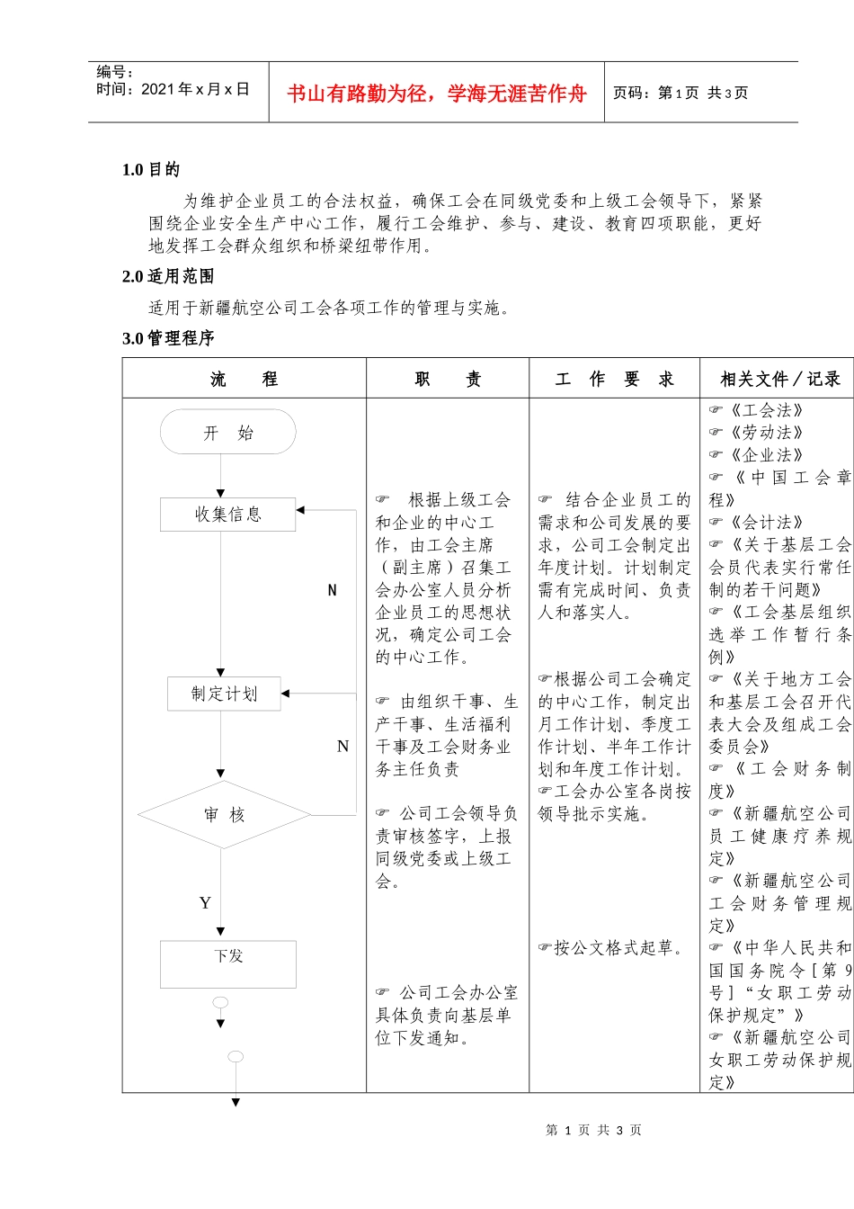 （02）工会管理工作主流程_第1页