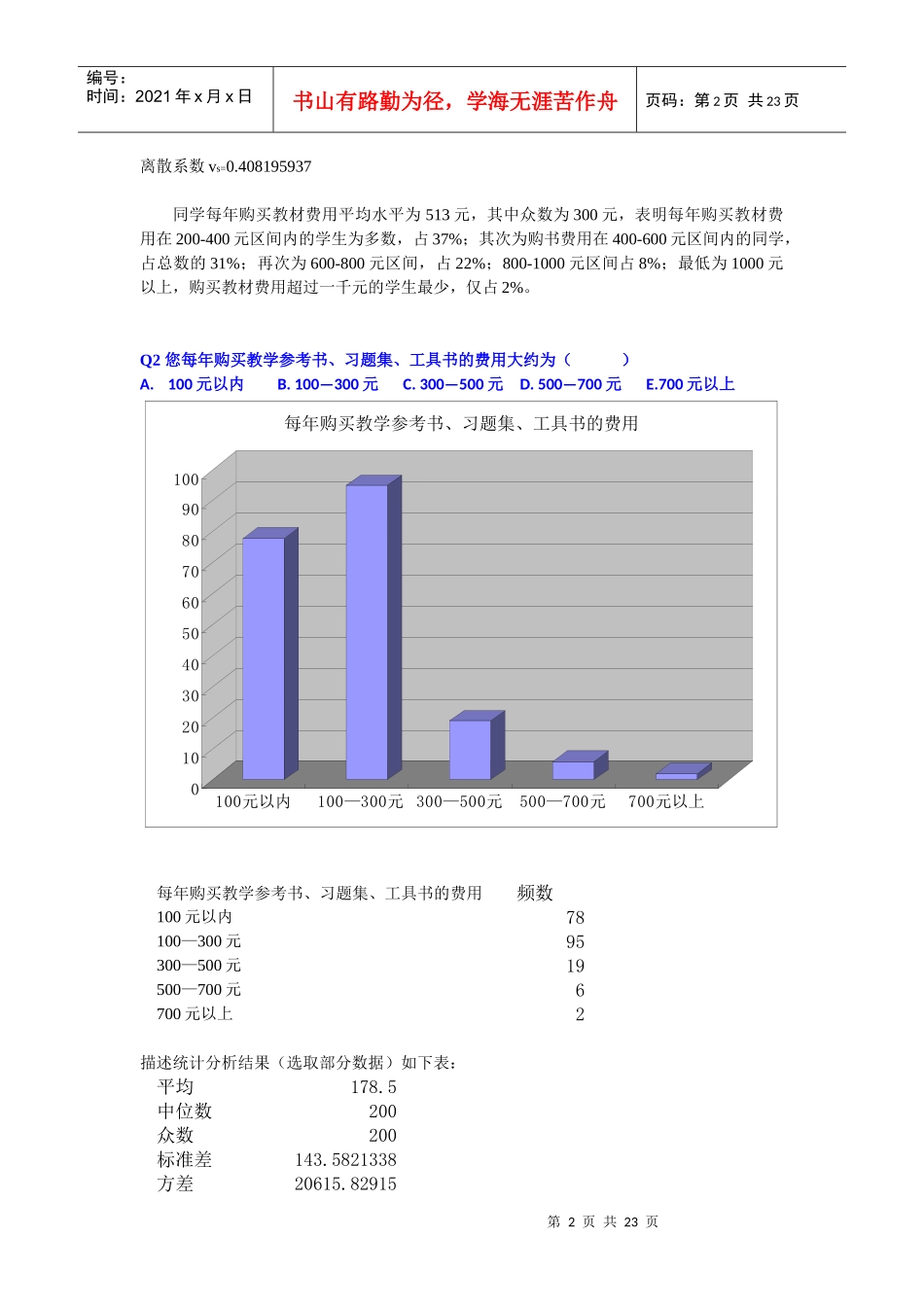 高校二手书调查统计分析报告_第2页