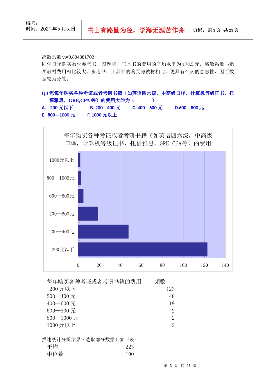 高校二手书调查统计分析报告_第3页