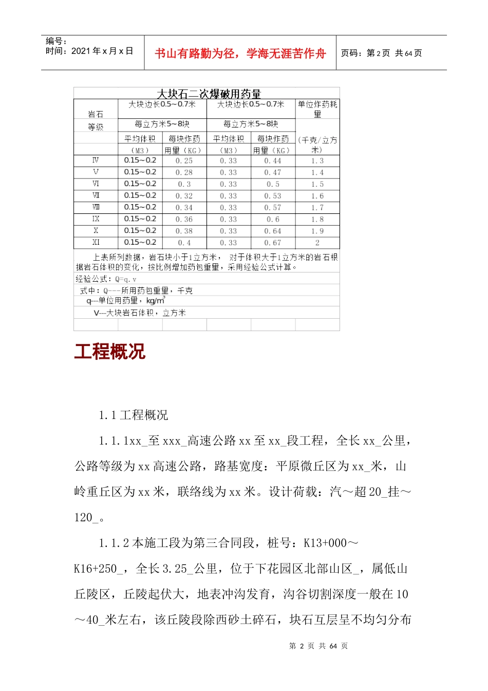 高级公路施工组织设计_第2页