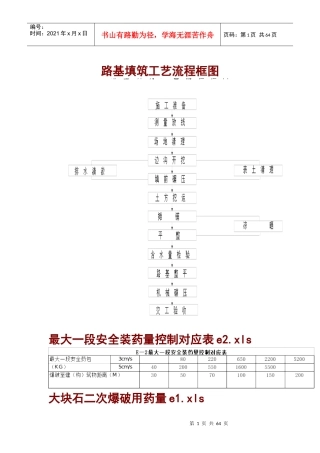 高级公路施工组织设计