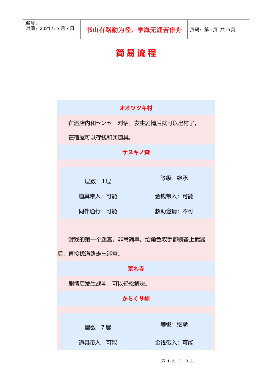 高达战争流程攻略_第1页