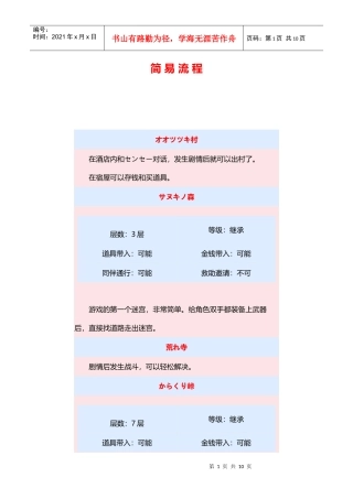 高达战争流程攻略