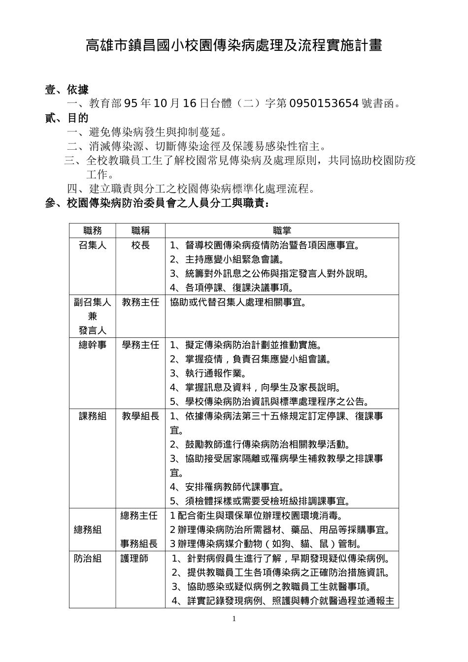 高雄市镇昌国小校园传染病处理及流程实施计画_第1页