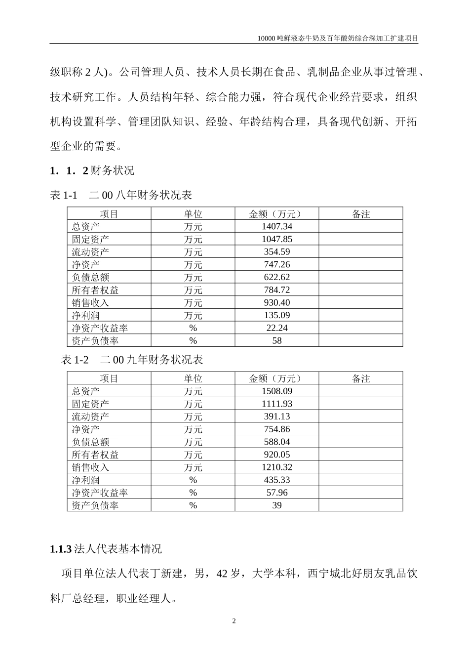 鲜液态牛奶及酸奶综合深加工扩建项目报告_第2页