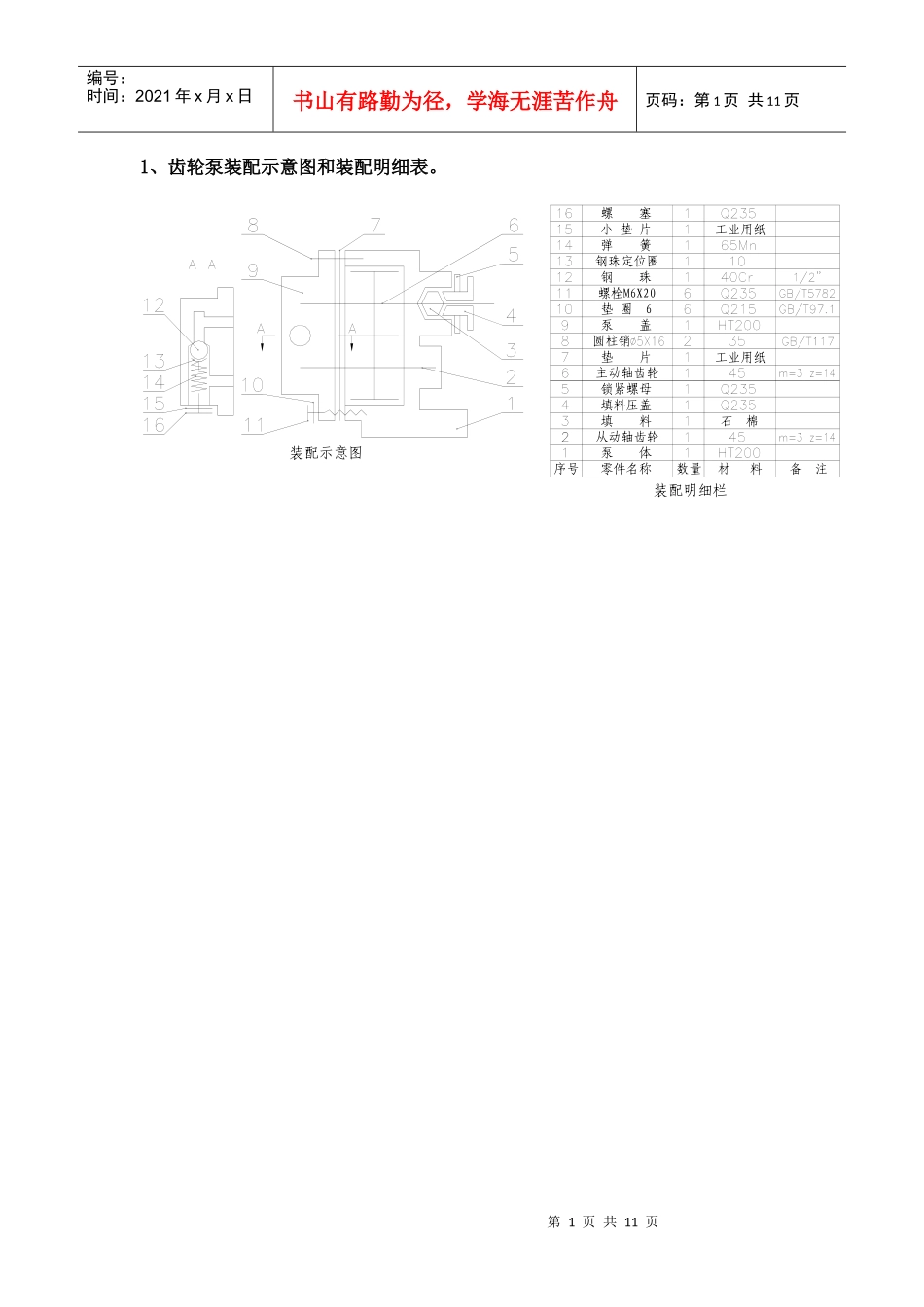 齿轮泵零件示意图汇总_第1页