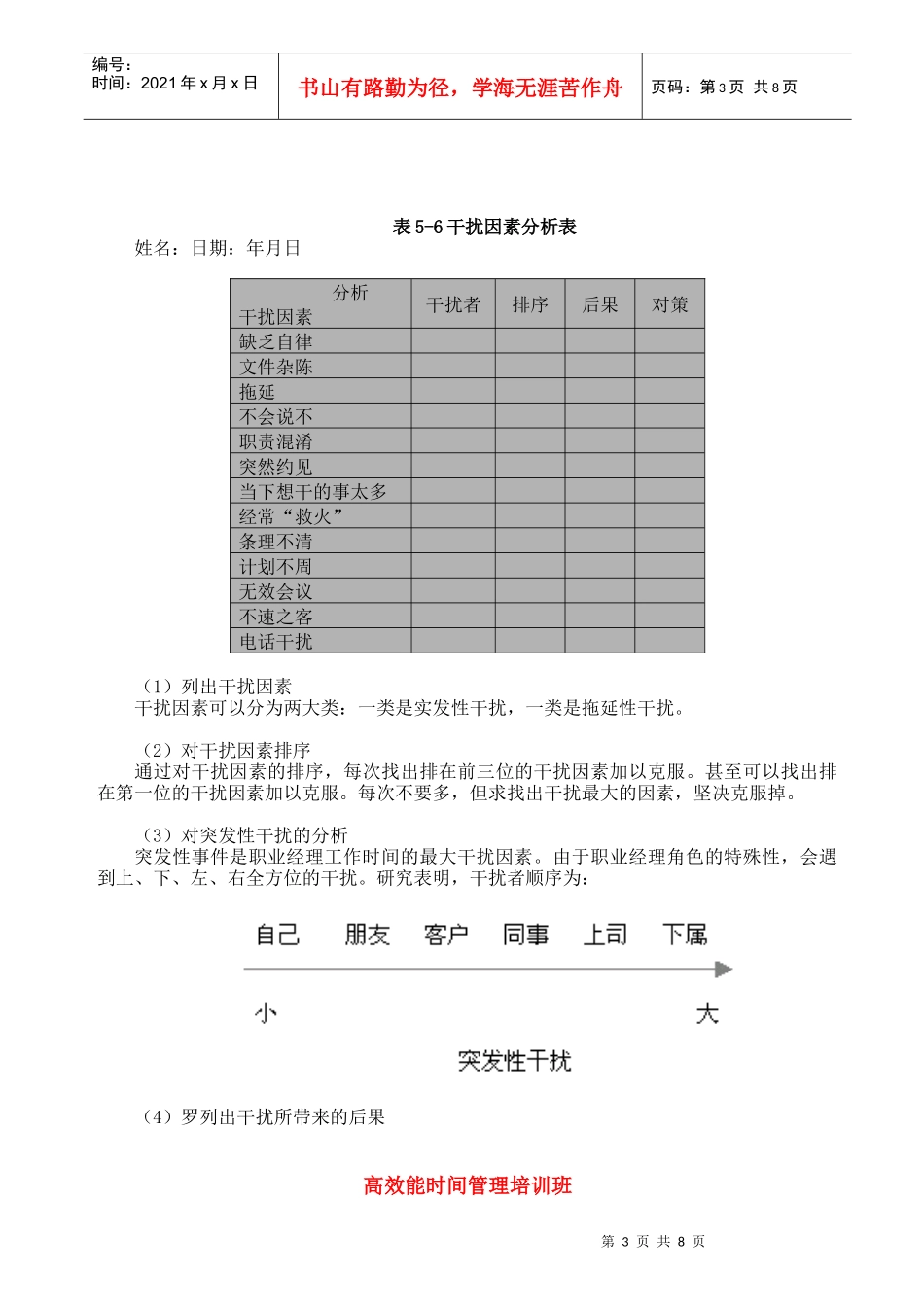 高效时间管理与支配能力分析_第3页