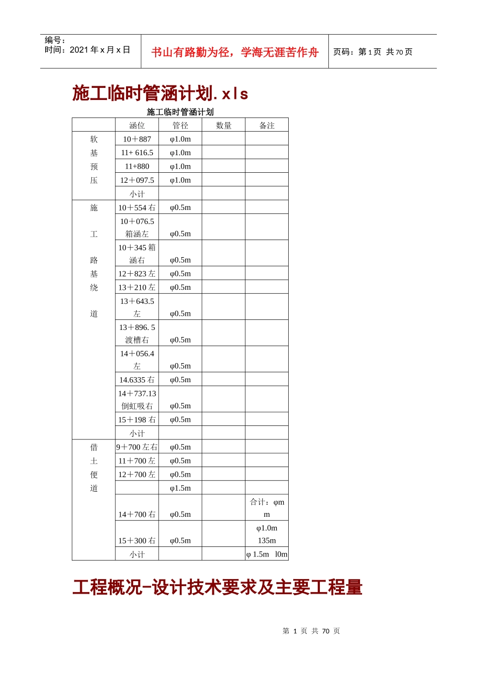 高速公路A1施工组织设计_第1页
