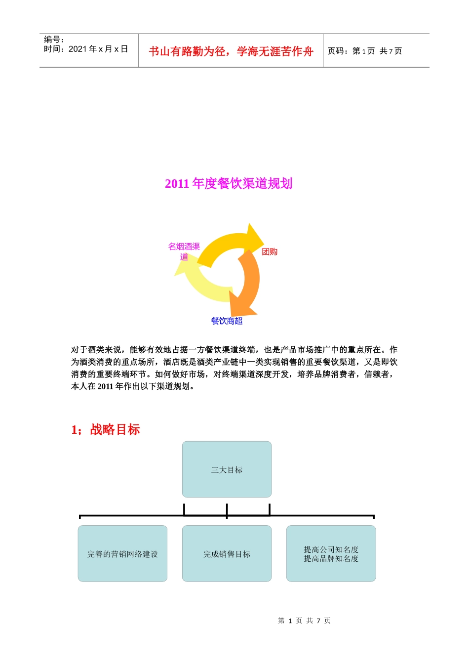 餐饮年度渠道规划_第1页