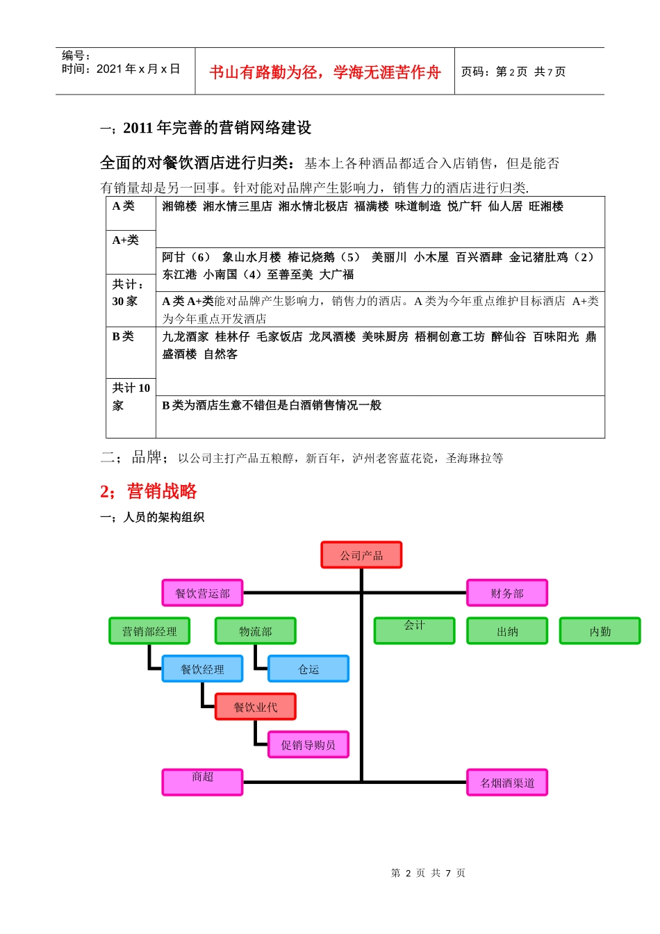 餐饮年度渠道规划_第2页