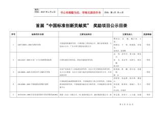 首届“中国标准创新贡献奖”奖励项目公示目录