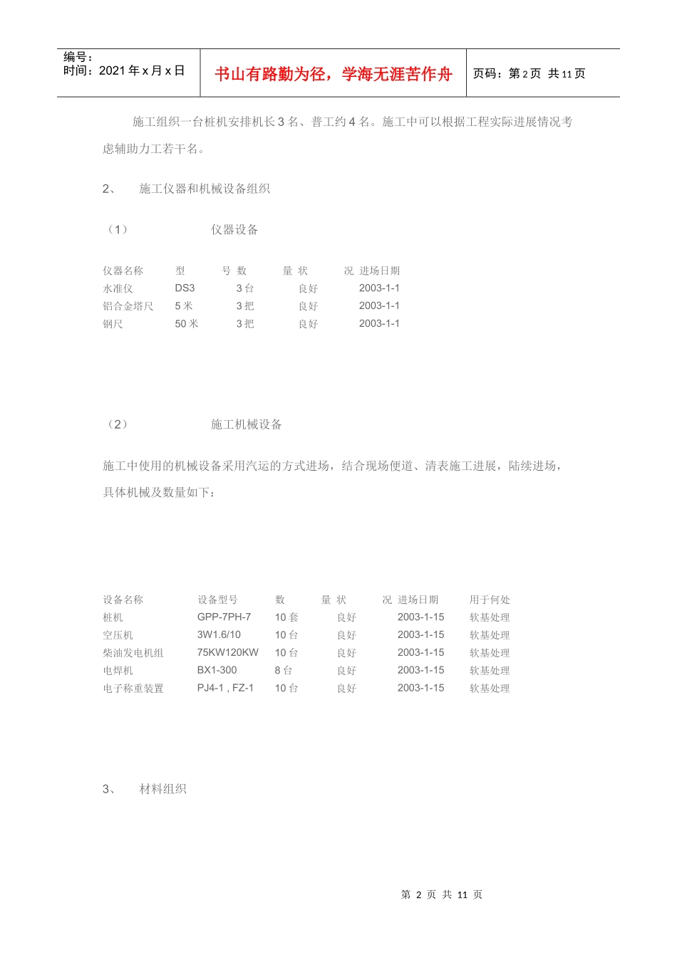 高速公路施工组织设计方案（公路粉喷桩）_第2页