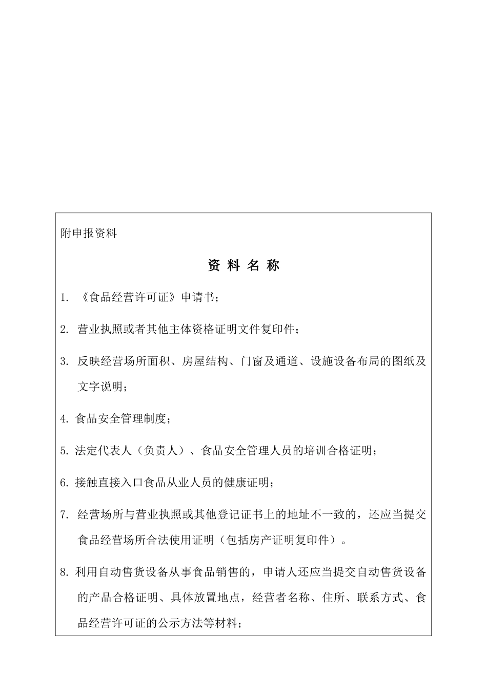 食品经营许可证申请书_第3页
