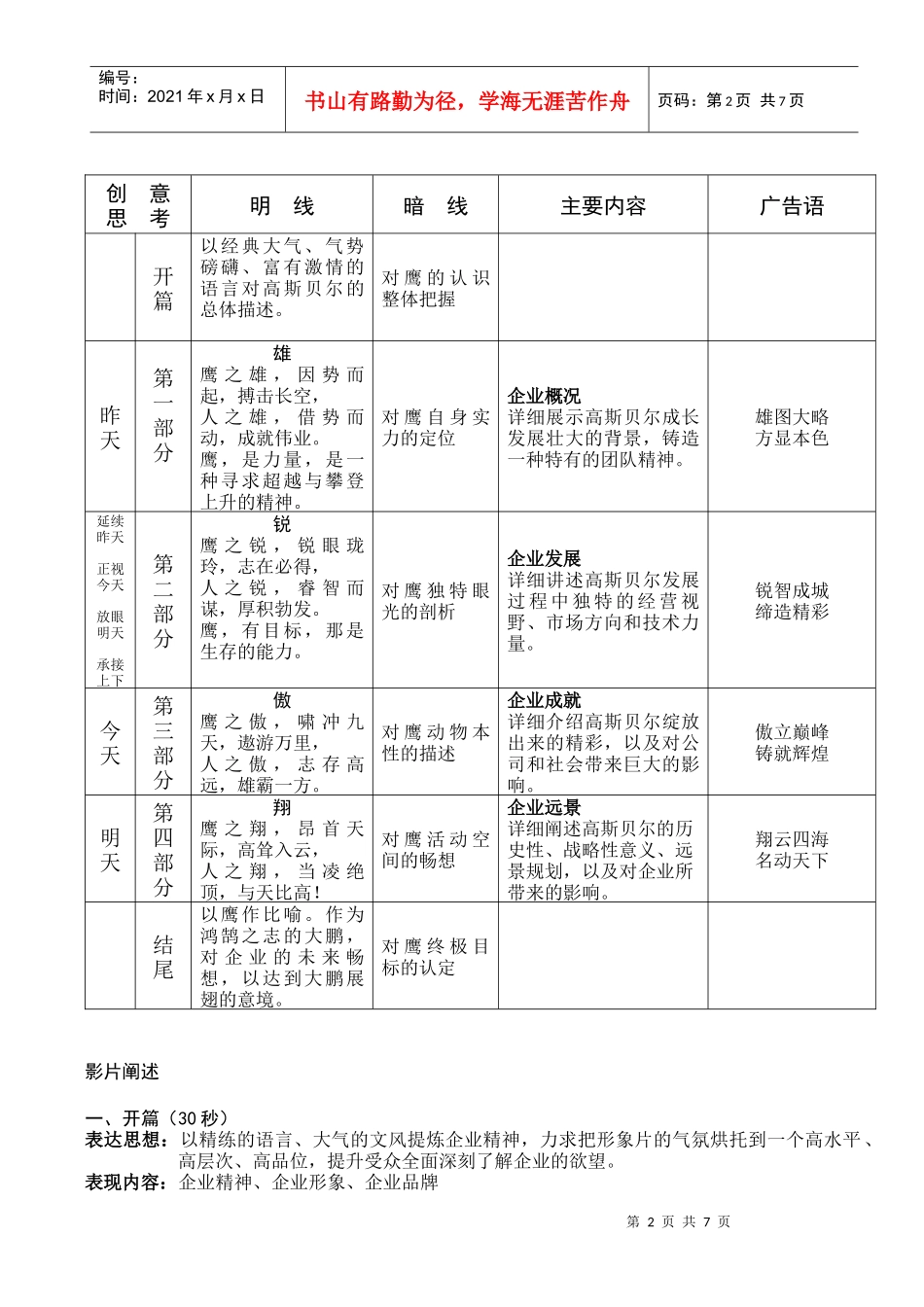 高斯贝尔宣传片策划大纲_第2页