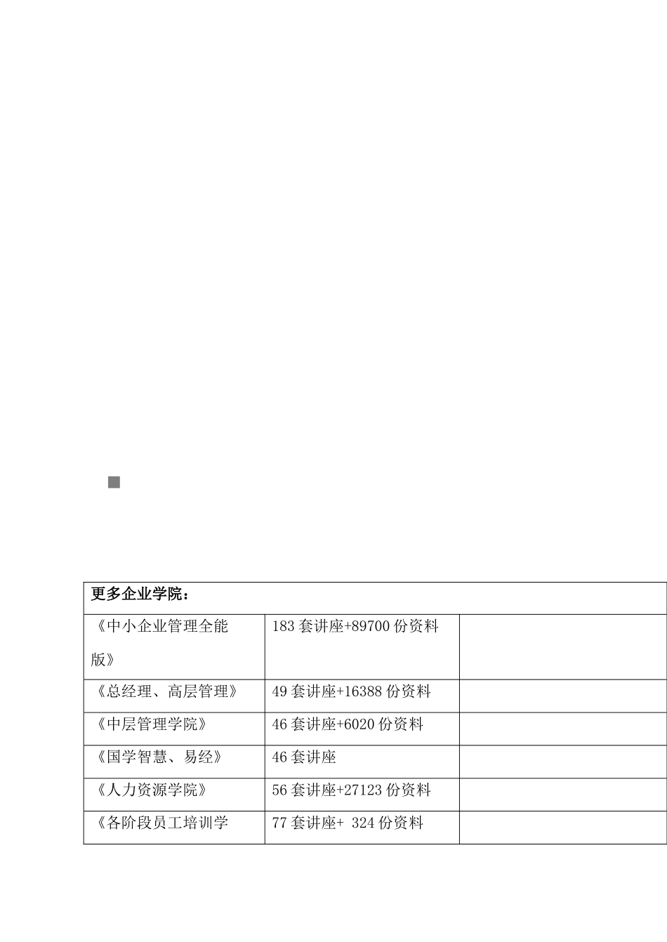 高二学业政治水平测试模拟试题_第1页