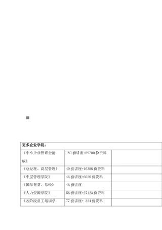 高二学业政治水平测试模拟试题