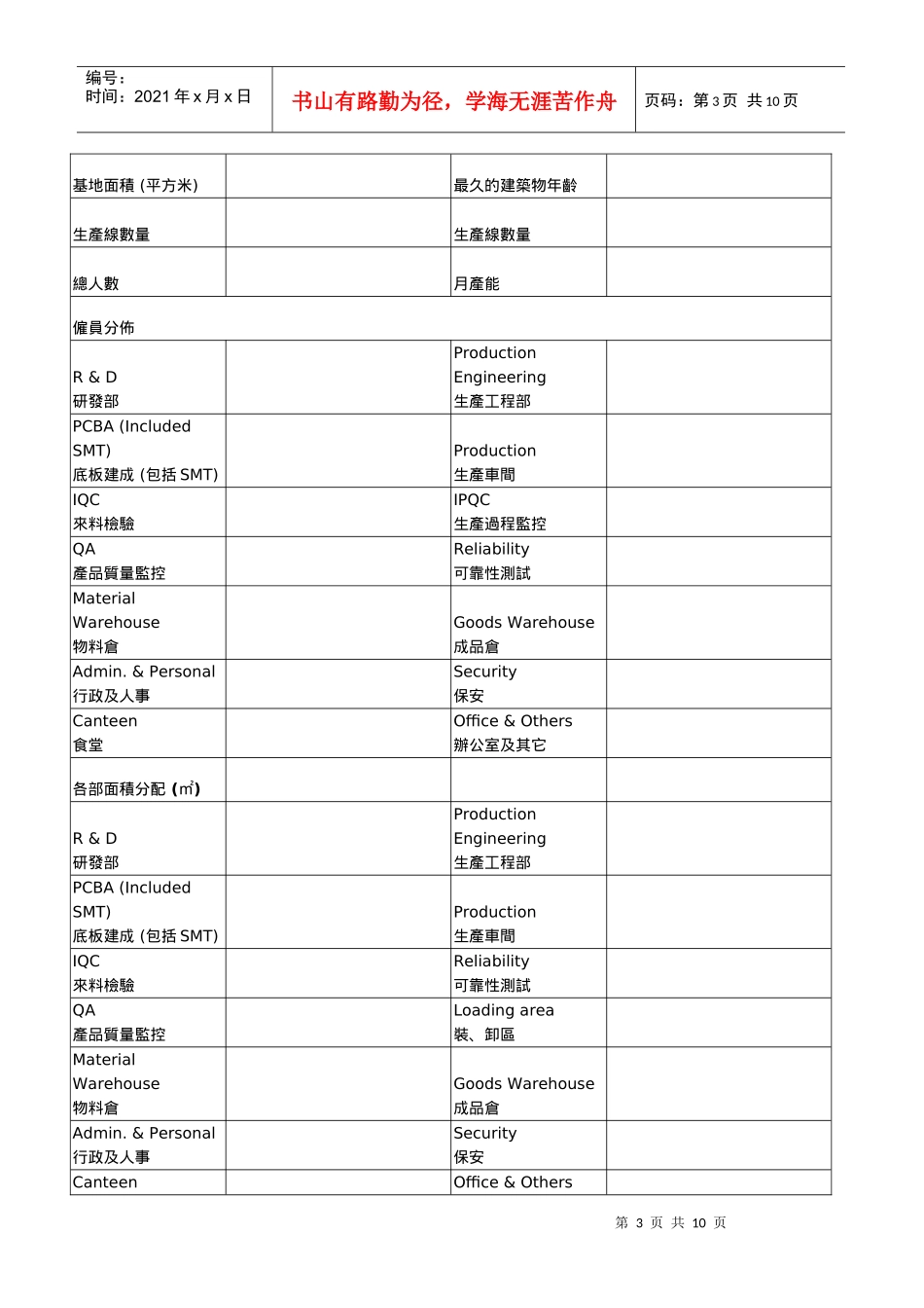 龙域公司供应商评估_第3页