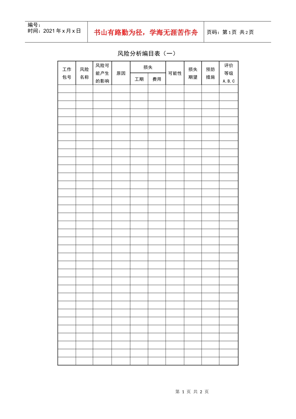 风险分析编目表_第1页