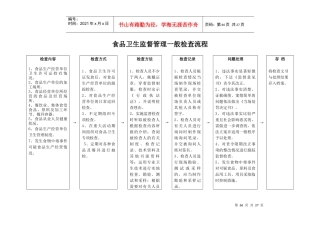 食品卫生监督管理一般检查流程
