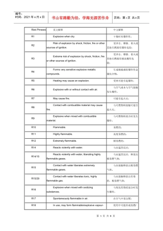 风险术语中英文对照
