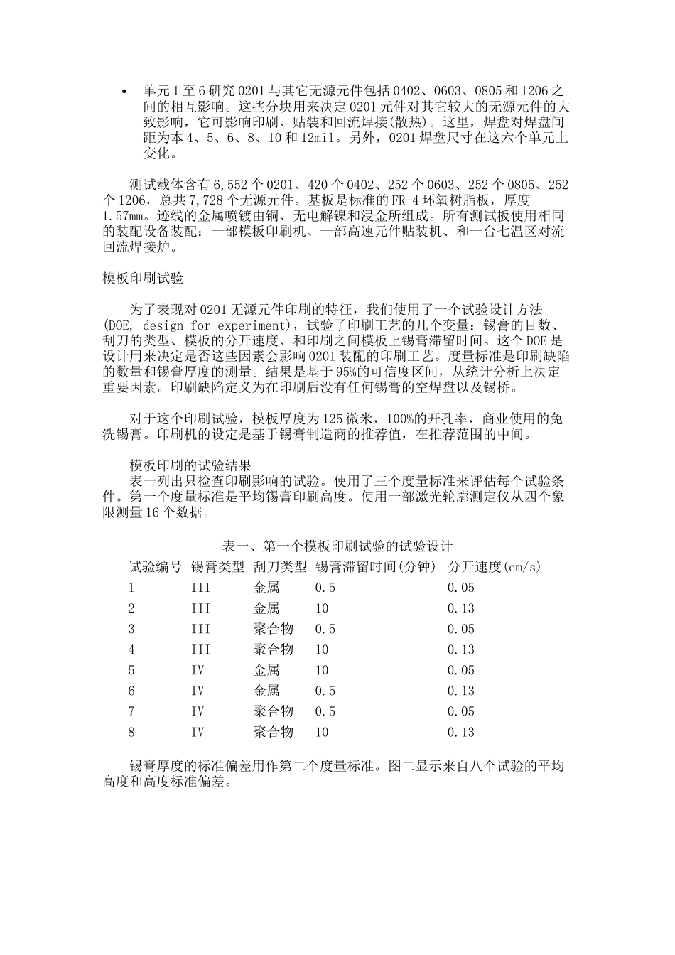 高效率的0201工艺特征(DOC 8页)_第2页