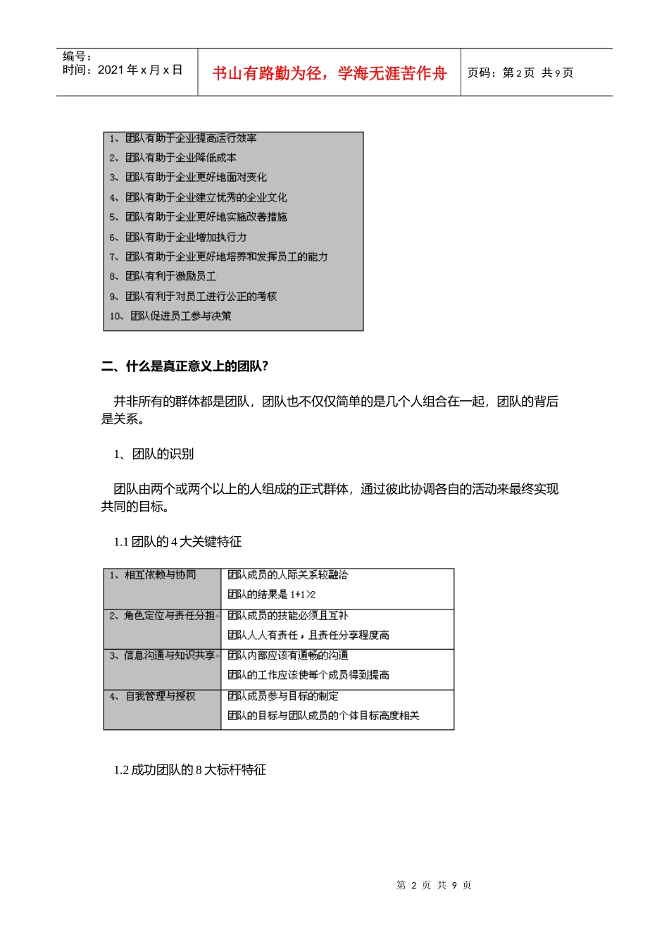 高绩效团队的建设与管理咨询实操（上）_第2页
