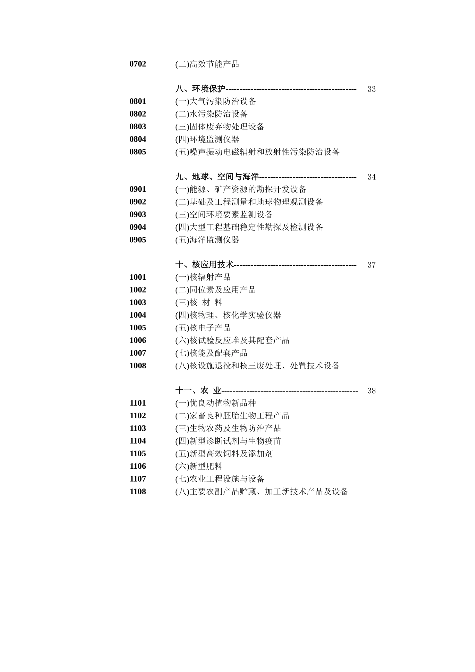 高新技术产品目录_第3页