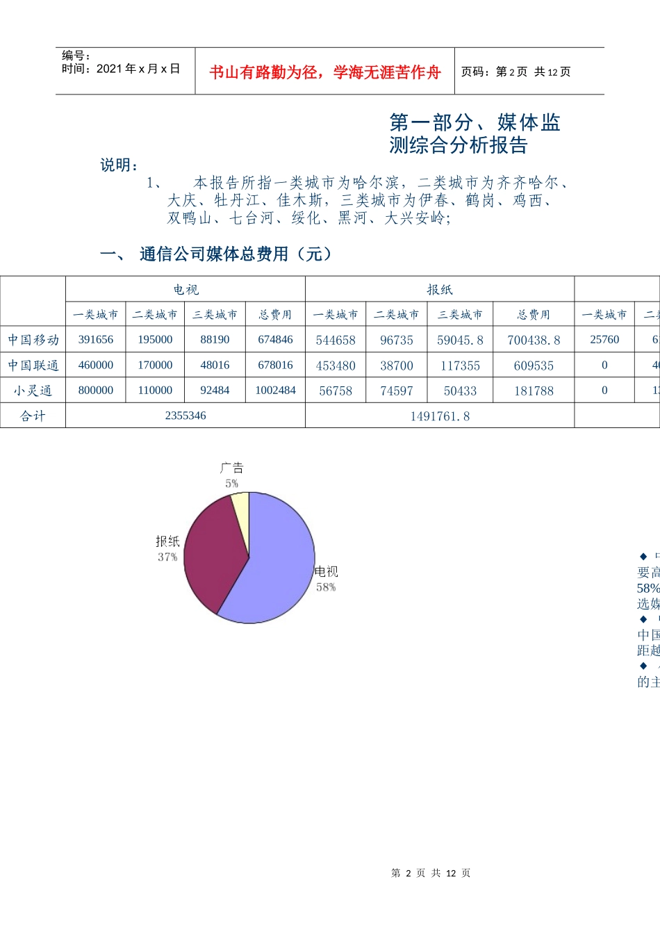 黑龙江移动通信行业某月份媒体监测分析报告_第2页