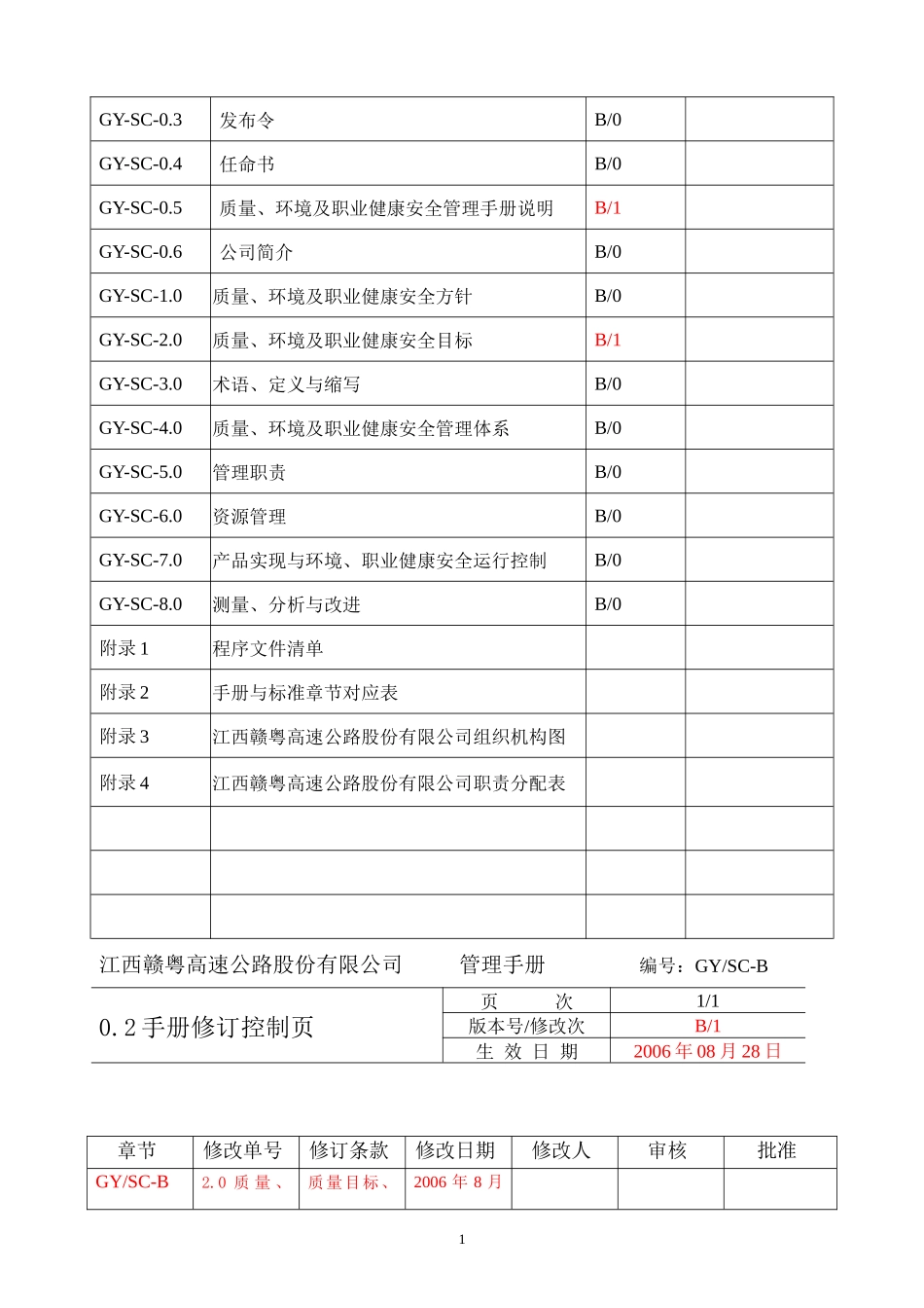 高速公路质量、环境及职业健康安全管理手册_第2页