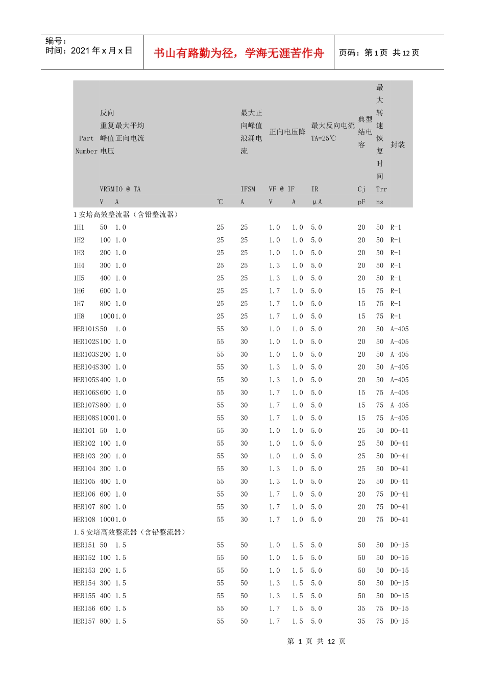 高效率二极管_第1页