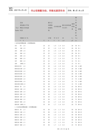 高效率二极管