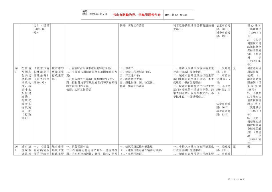 黑龙江省行政许可保留事项目录（之三）_第2页