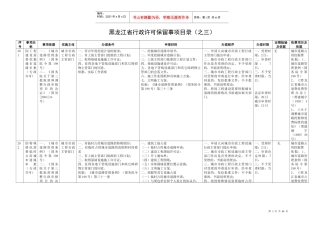 黑龙江省行政许可保留事项目录（之三）