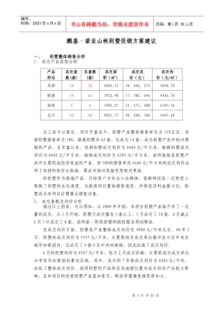 鹏基诺亚山林09年春交会执行方案
