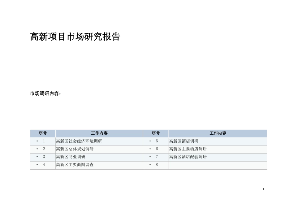高新项目市场研究报告-2017_第1页