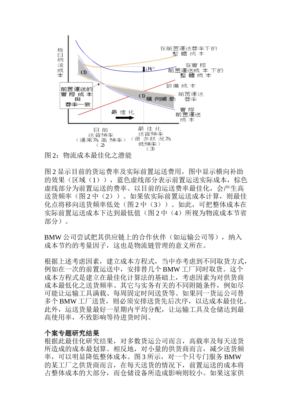 高难度的汽车物流管理—BMW的例子(doc 7页)_第3页