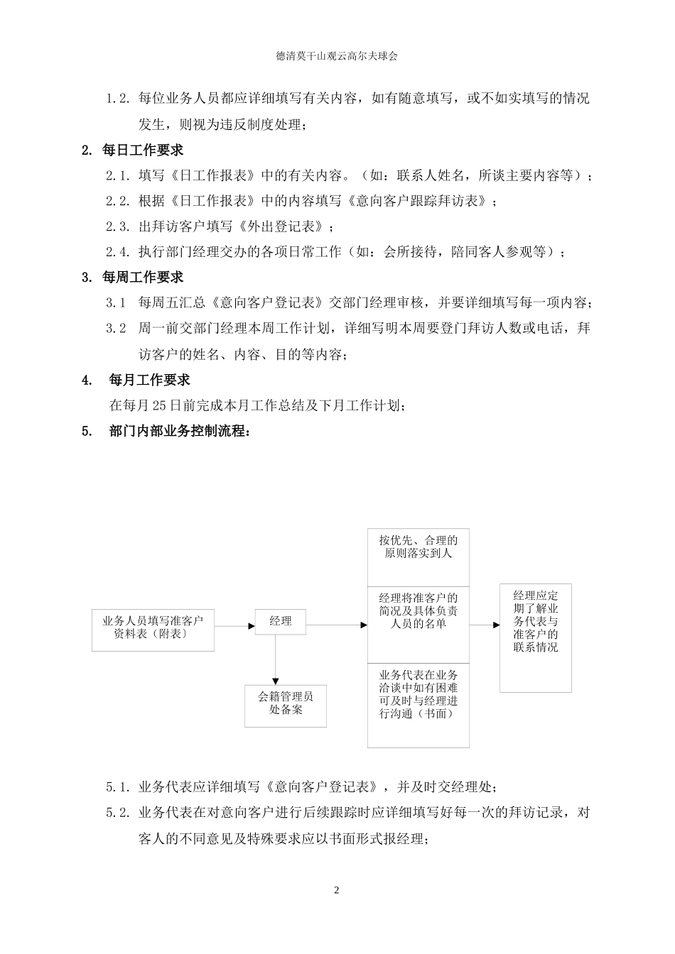 高尔夫球会员部管理制度_第2页