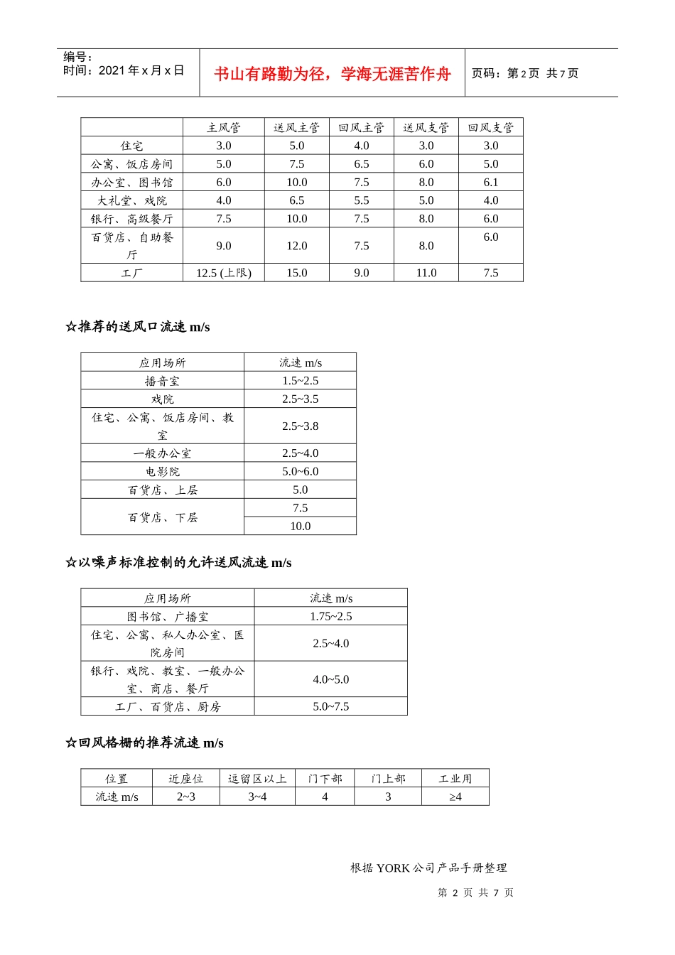风管阻力计算方法介绍_第2页