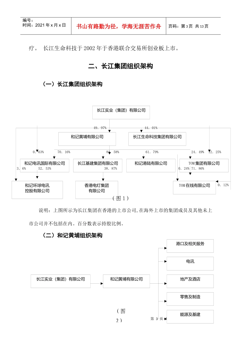 香港长江实业集团多元化战略分析报告_第3页