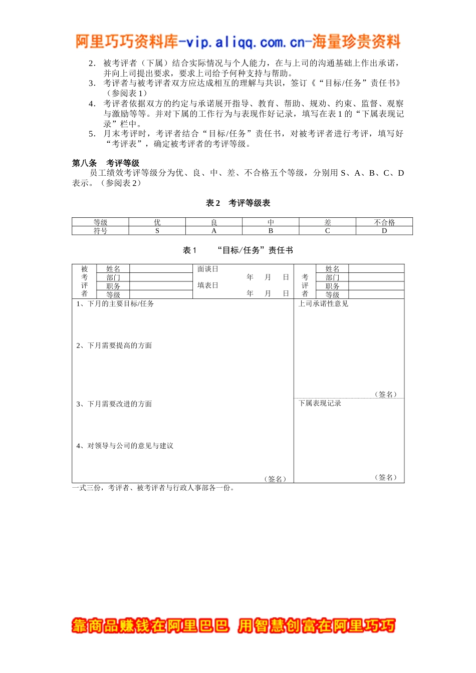 Ｊ公司员工绩效考评管理制度(doc 13)_第2页