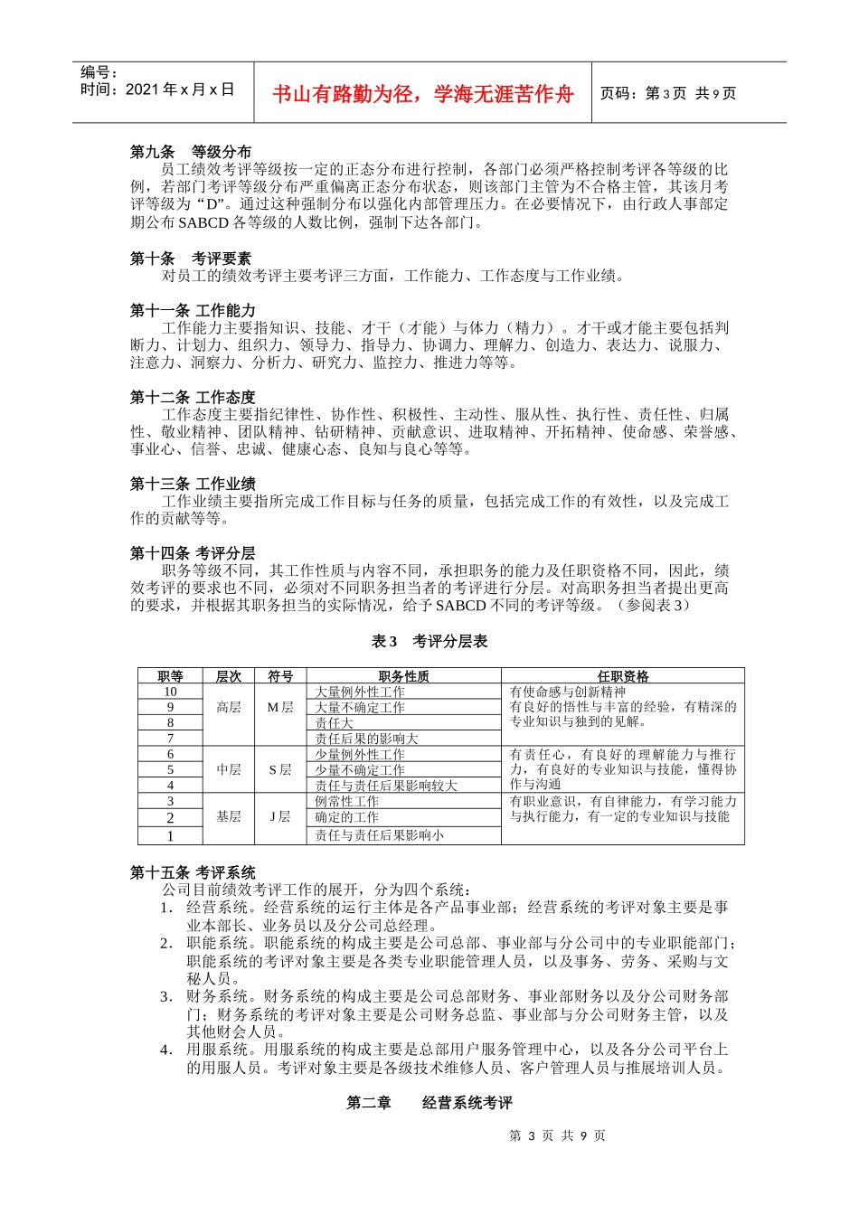 Ｊ公司员工绩效考评管理制度(doc 13)_第3页