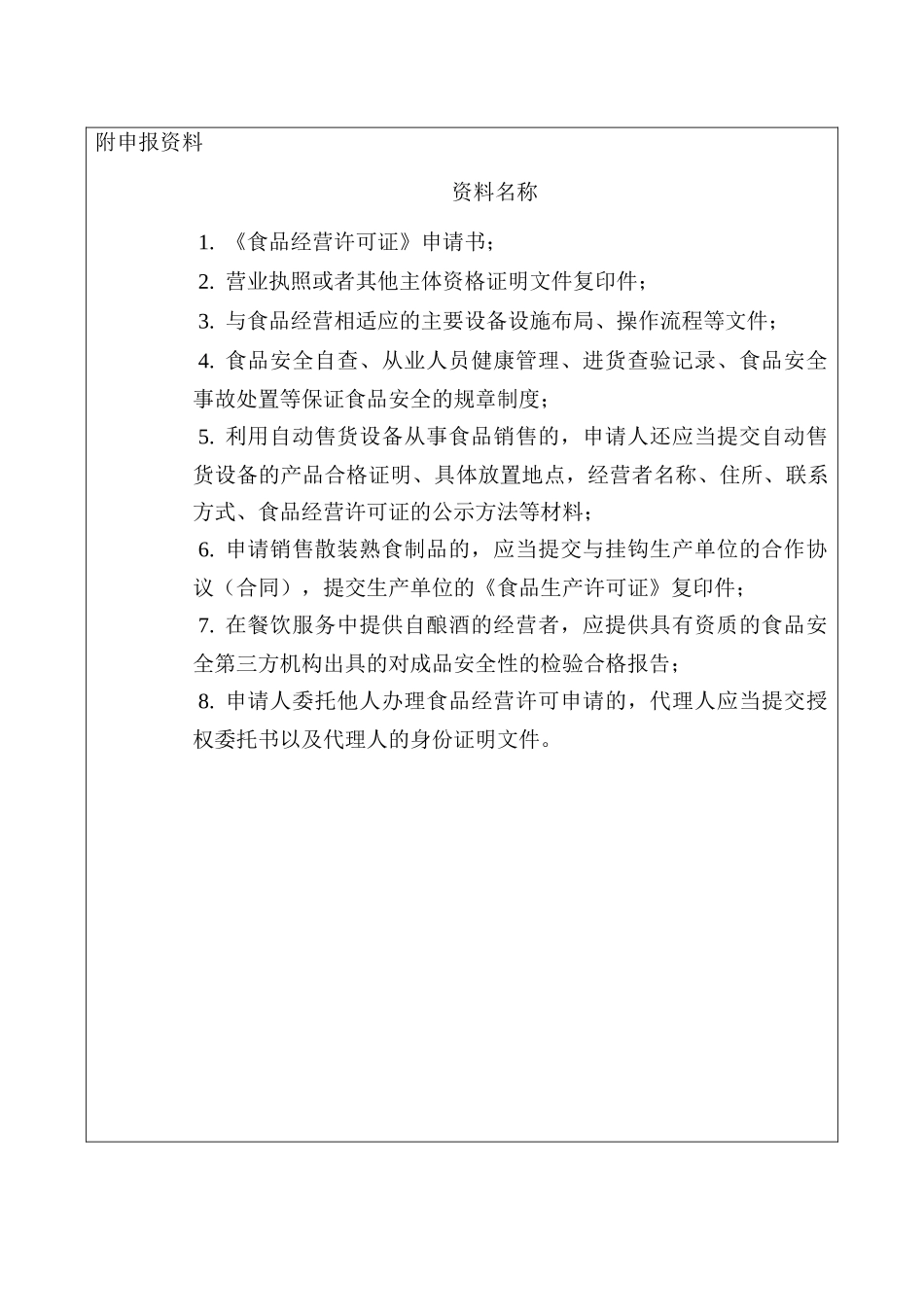 食品经营许可证申请书(DOC 51页)_第3页