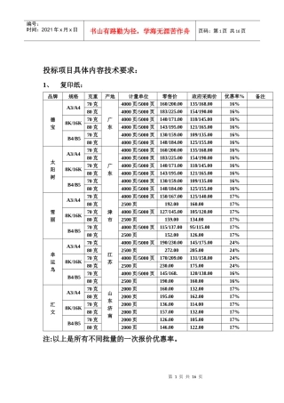 鲲鹏网络科技有限公司投标方案