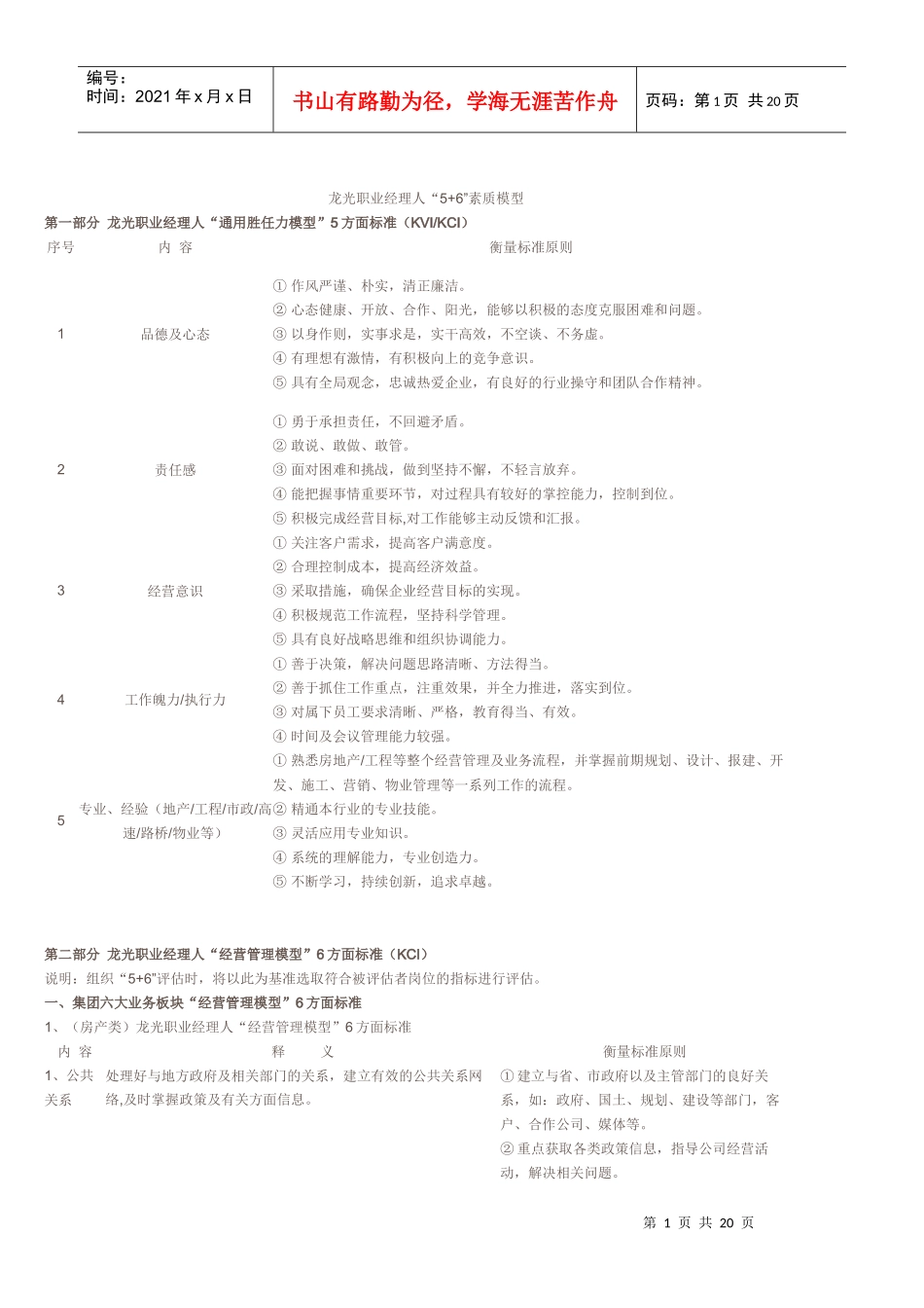 龙光职业经理人“5+6”素质模型_第1页